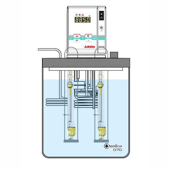 ChemTron VISCO 070手动粘度测量套装