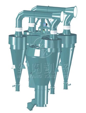 MD系列煤磨动态高效选粉机