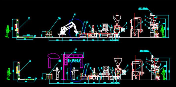 全自动称重包装生产线