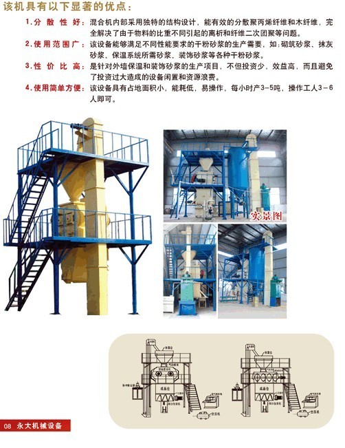 基本型干粉砂浆生产线