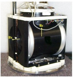 美国Janis矢量超导磁体系统