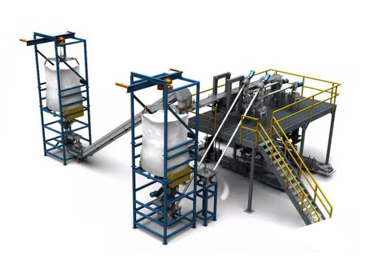 失重称配料系统