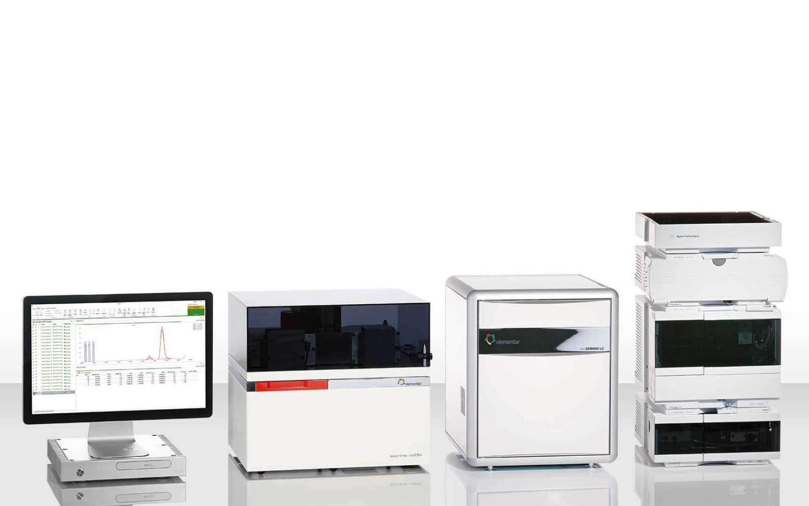 德国元素BiovisION Honey同位素比值质谱仪系统