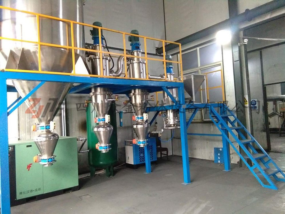 电池负极材料膨胀石墨、人造石墨、天然石墨气流磨粉碎机