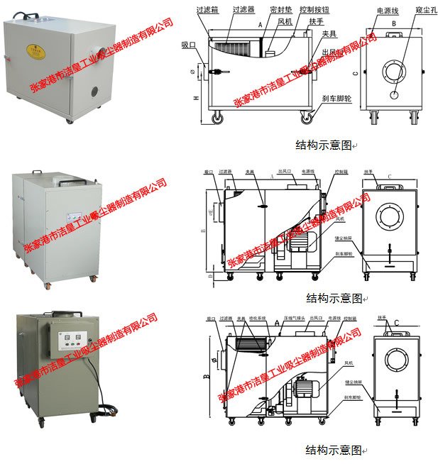 DF型-便携式除尘器