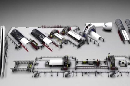 航空航天自动化装配