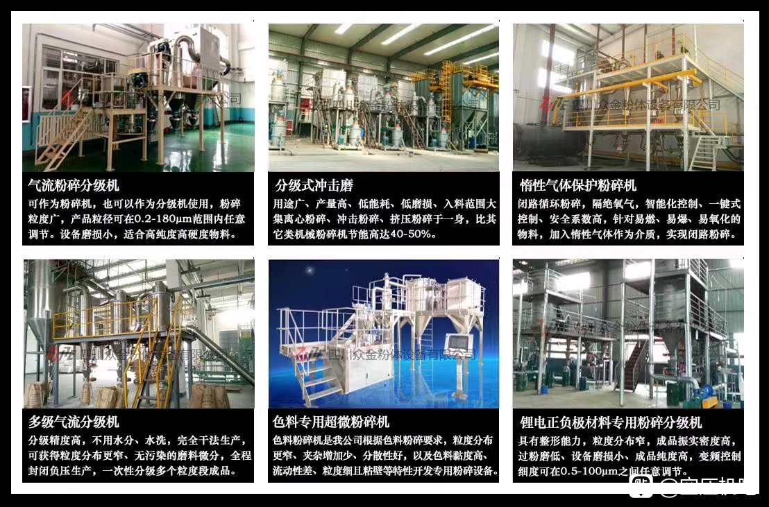 闭式循环粉碎机分级机
