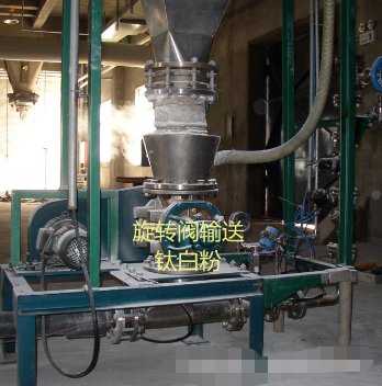 惰性气体保护输送与回收气力输送系统