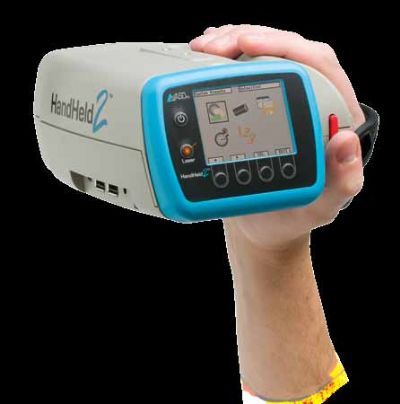 FieldSpec® HandHeld 2™便携式地物光谱仪