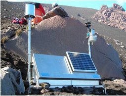 连续土壤气体通量监测系统