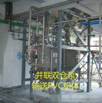 氯化聚氯乙烯气力输送设备