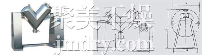ZKH(V)系列混合机