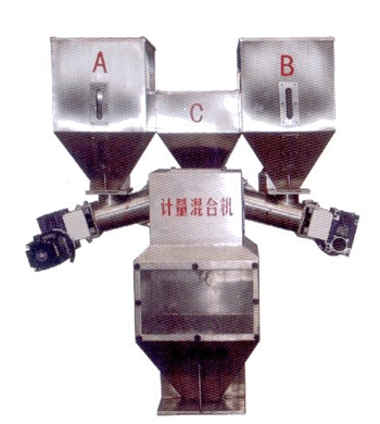 容积式计量混合机