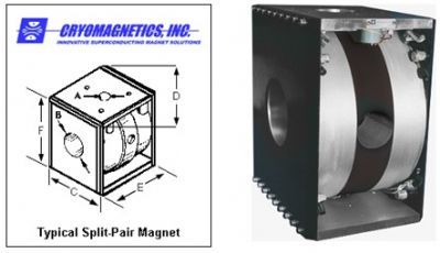 美国Cryomagnetics分立线圈对超导磁体
