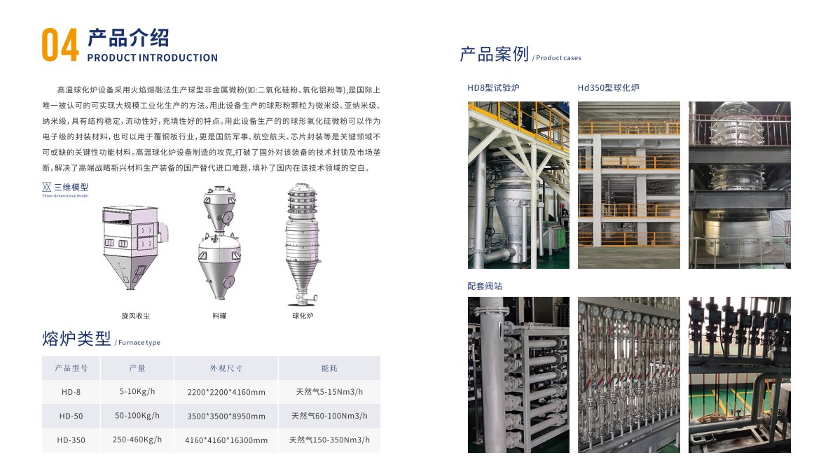 高温熔融球化炉