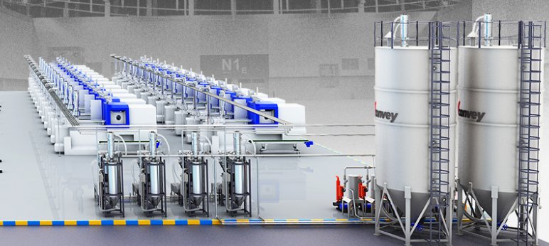 PVC颗粒全自动配料输送系统