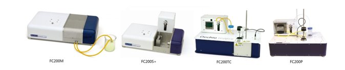 粒度粒形分析仪 (湿法)