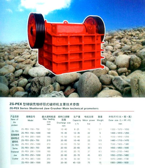 ZG-PEX型铸钢壳细碎颚式破碎机