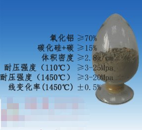 铝碳化硅碳碳浇注料