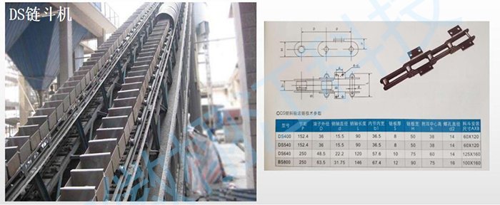 DS型连续斗式输送机