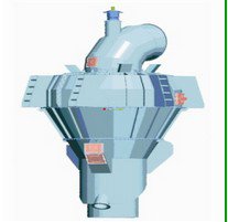 TESu/TES型高效动态选粉机