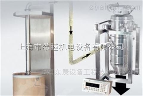 气动真空输送设备