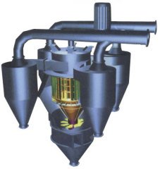 CGX系列 第四代高效选粉机