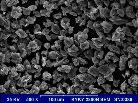 H7-2高能量密度动力类高端人造石墨