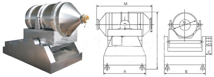 EYH系列二维运动混合机