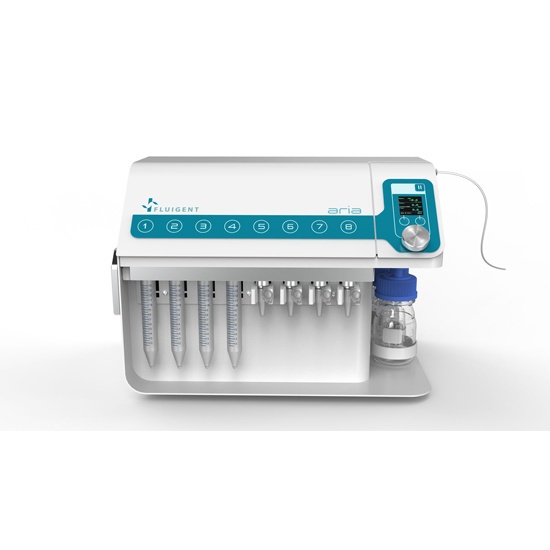 Fluigent微流控全自动细胞灌流仪ARIA