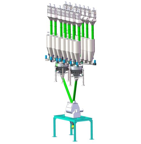 小料自动配料设备