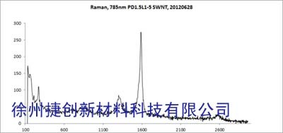 单壁和多壁碳纳米管