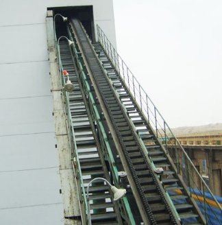 波纹挡边输送机