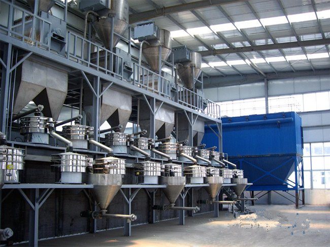 多层分级筛分系统