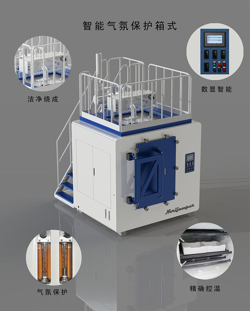 箱式炉