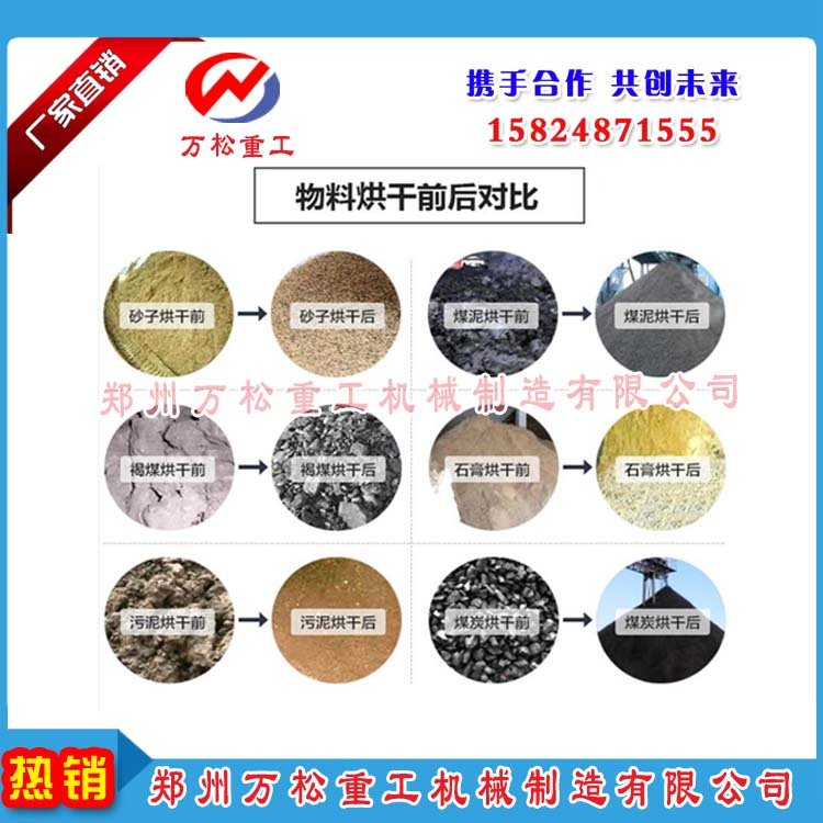 河沙烘干设备是如何工作的你们知道吗？