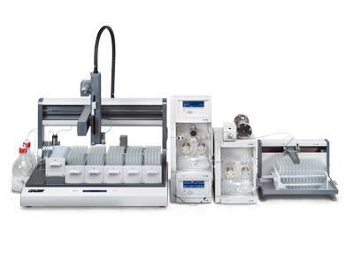 Gilson制备HPLC系统