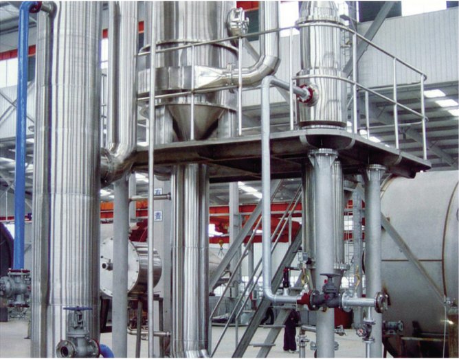 强制循环蒸发器－Ⅱ