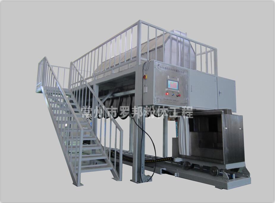 WPCS系列全自动高精度微量配料系统