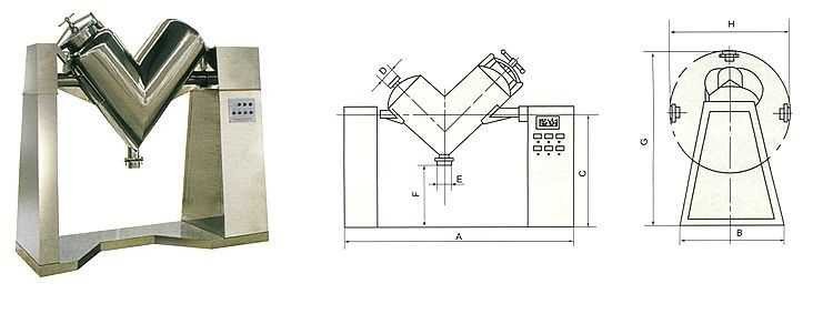 ZKH(V)系列混合机