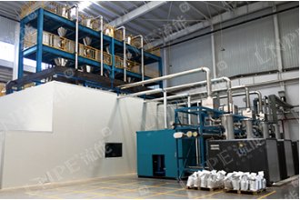 LNJST惰性气体保护闭式气流磨