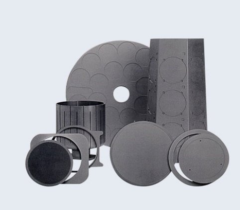 SiC长晶炉专用特种石墨热场材料