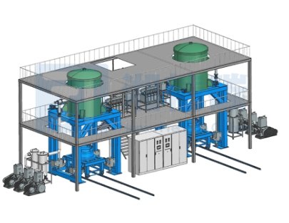 高温渗硅烧结炉
