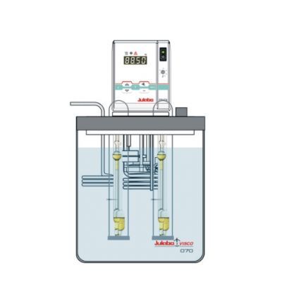 ChemTron VISCO-070手动粘度测试套装