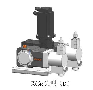 双泵头型 (D)