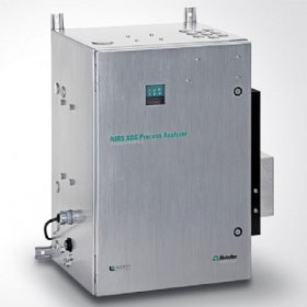 XDS近红外在线分析仪 –微光纤束型