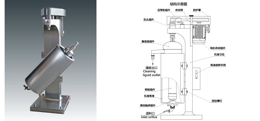 GQ145Y摇摆型管式离心机