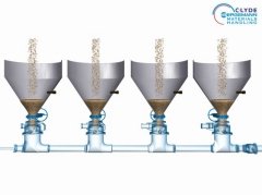 英国克莱德浓相气力输送系统