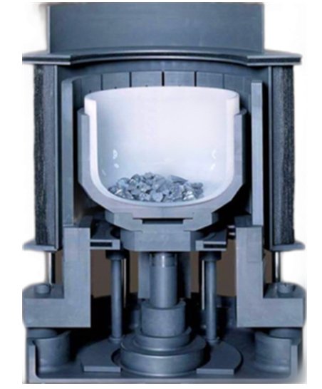 单晶制造热场系统