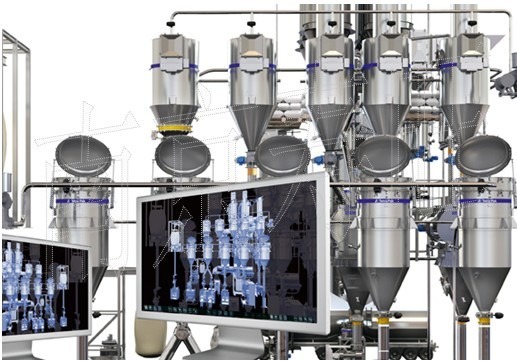 配料系统，称重配比系统